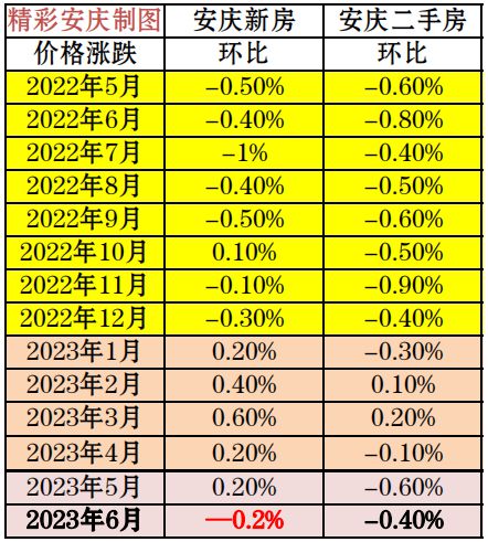 机械设备 第20页