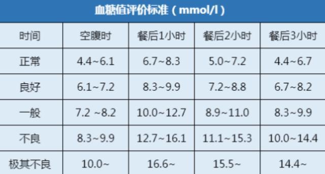 淡紫色の梦境