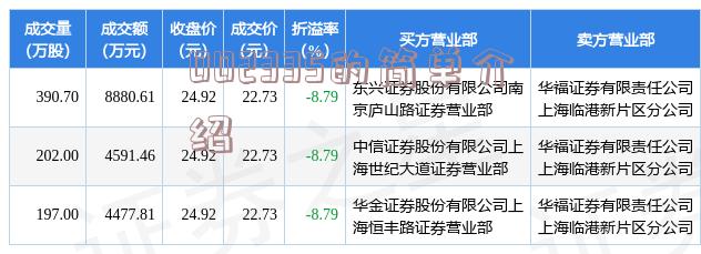 2024年12月22日