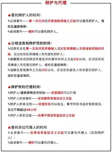 最新刑诉法的深度解读与未来展望