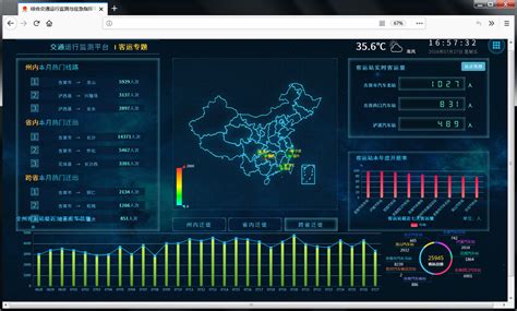 企业数字化转型案例分析，成功与挑战的探讨