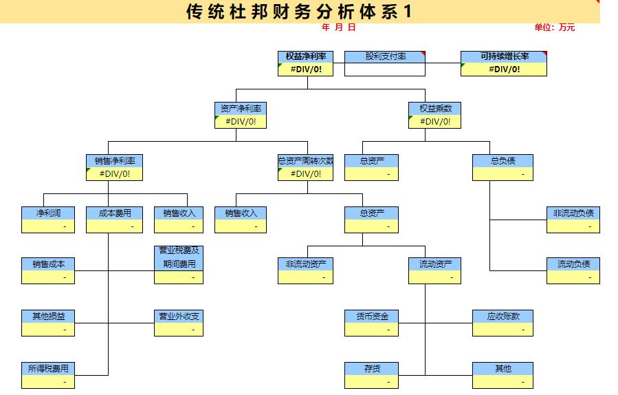 最新报表模板，数据展示效率提升的关键工具