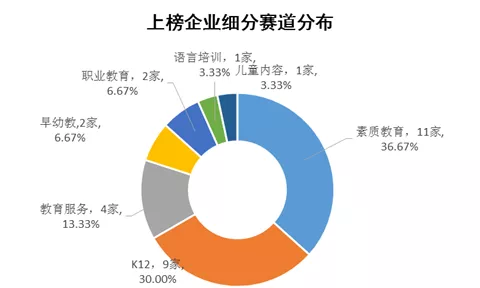 2024年12月 第3页