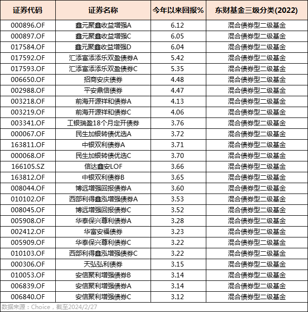 金发科技 第41页