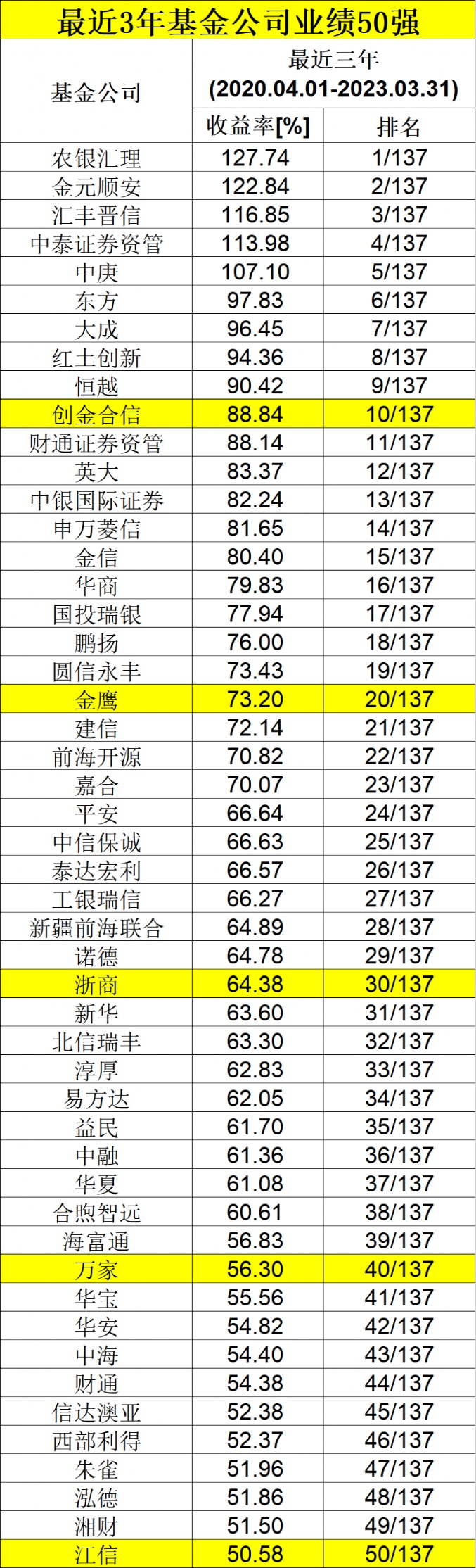 澳门平特一肖100准吗,深入解析数据策略_Gold57.21