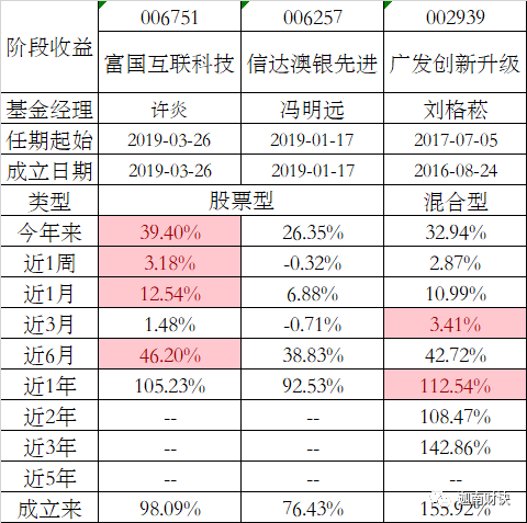 2024年12月27日 第32页