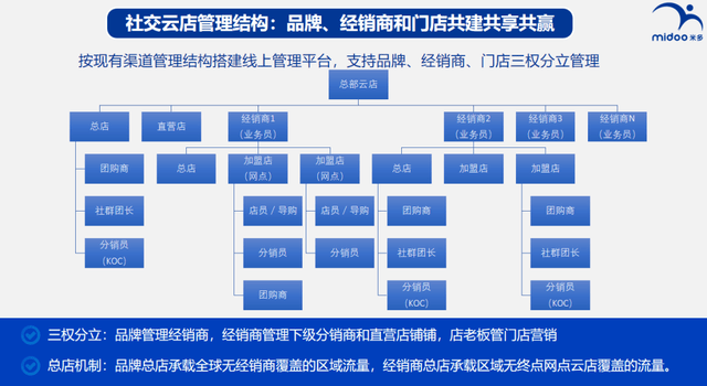 新澳门内部一码最精准公开,安全性方案解析_SHD47.692