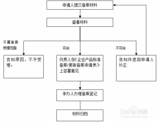 新澳精准资料免费提供最新版,完善的执行机制解析_KP28.534