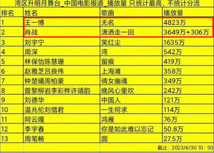 管家婆204年资料一肖小龙女,数据导向方案设计_理财版88.93