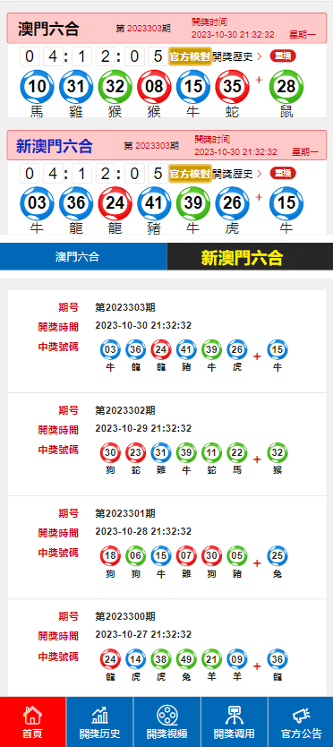 2024澳门特马今晚开奖53期,深度评估解析说明_XP71.386