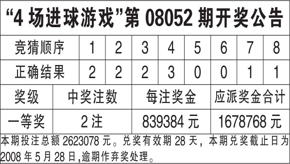 香港6合开奖结果+开奖记录2023,实践研究解释定义_Notebook77.81