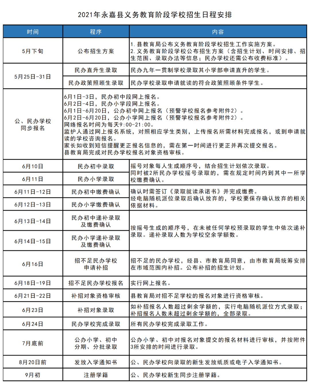 777788888新奥门开奖,高效方案实施设计_进阶版96.399