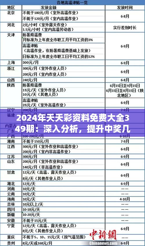 2024天天彩正版免费资料,效率资料解释落实_专业款73.231