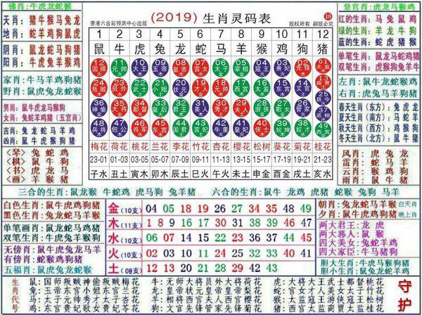 澳门正版资料大全资料生肖卡,最新正品解答落实_工具版34.790