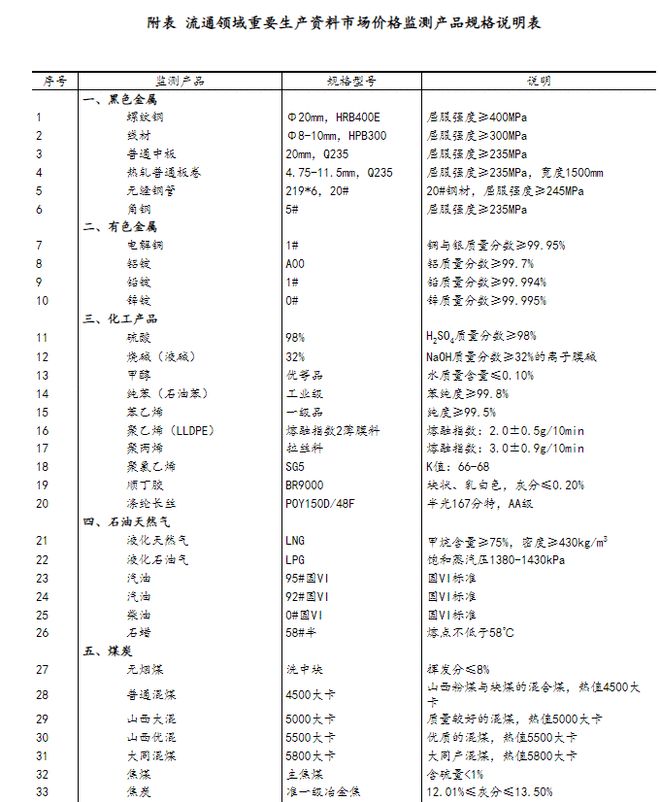 香港资料大全正版资料2024年免费,广泛方法评估说明_影像版54.97.18