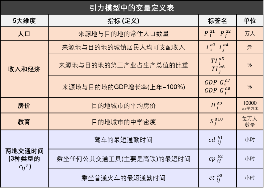 澳彩精准资料今晚期期准,统计分析解释定义_影像版81.482