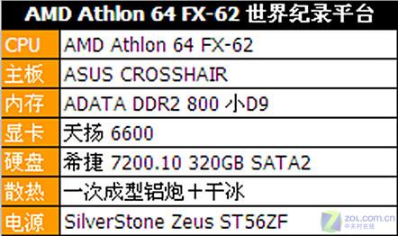 澳门开奖结果开奖记录表62期,确保成语解析_HD80.851