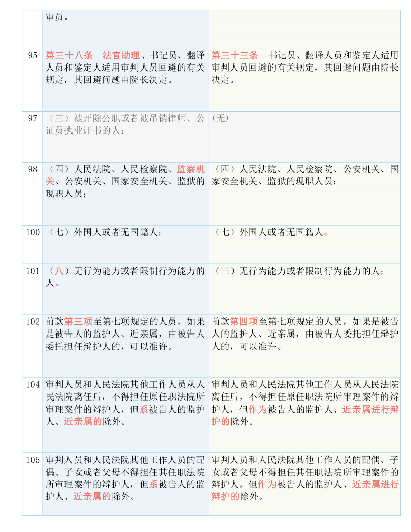 管家婆一码中奖,重要性解释落实方法_尊贵版93.166