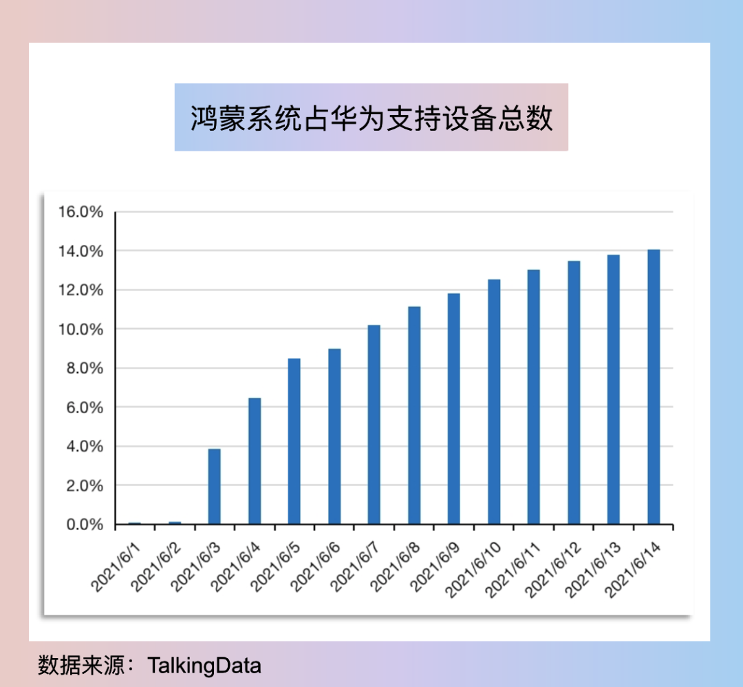 2024年新奥门天天开彩,深入数据策略解析_HarmonyOS90.770