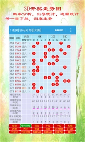 香港6合开奖结果+开奖记录2023,最新热门解答落实_安卓12.246