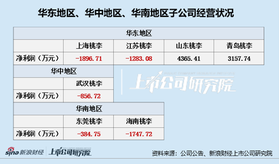 管家婆三肖三码免费,可持续发展实施探索_网页版47.760