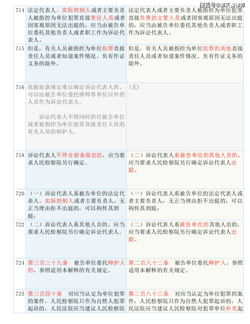 0149400.cσm查询最快开奖｜决策资料解释落实