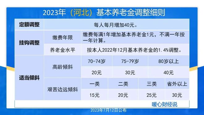 2024新澳三期必出一肖,全面理解执行计划_旗舰版51.579