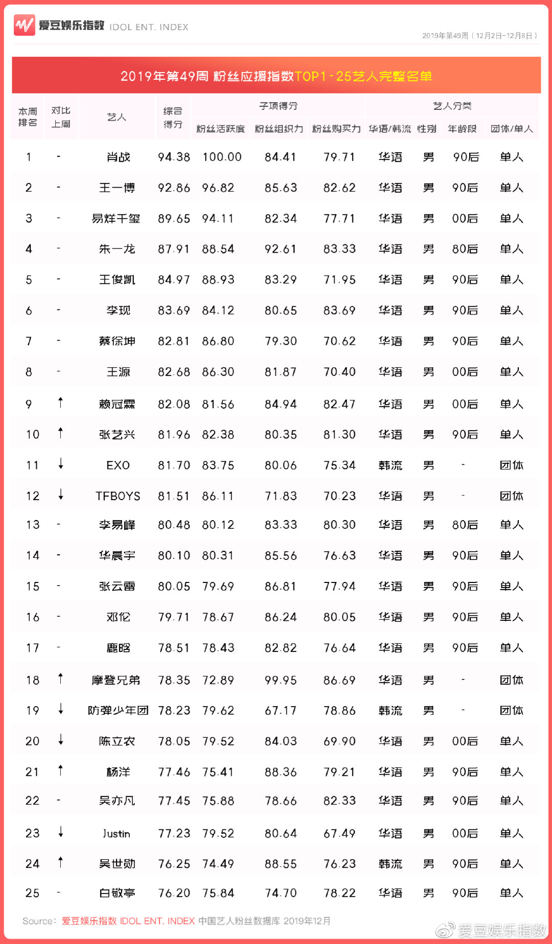 澳门三肖三码精准100%黄大仙,精细化策略落实探讨_粉丝款86.678