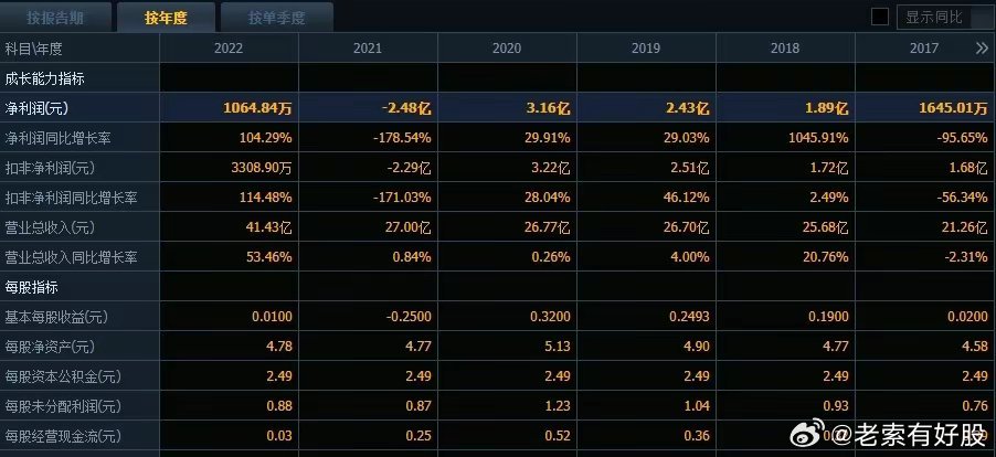 2024澳彩今晚开什么号码,实地验证数据计划_体验版76.570