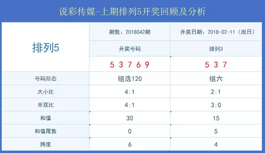 一码爆(1)特,定性说明评估_Galaxy62.894