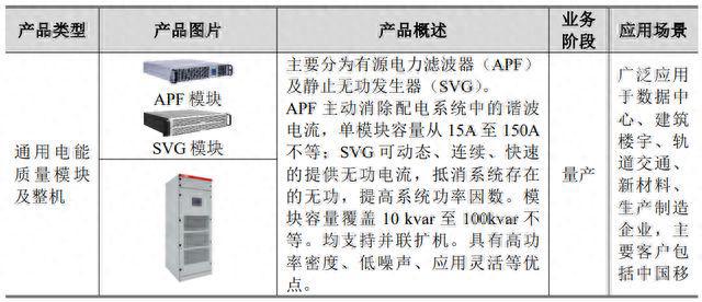 7777788888精准一肖,国产化作答解释落实_ios58.884