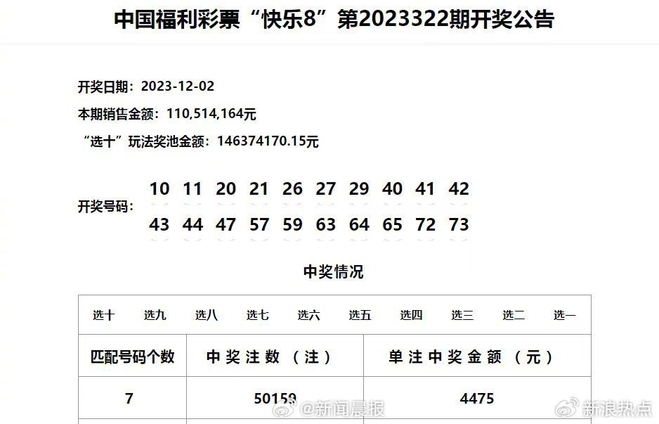 新澳门六开奖结果记录,迅捷解答计划执行_Tizen13.963