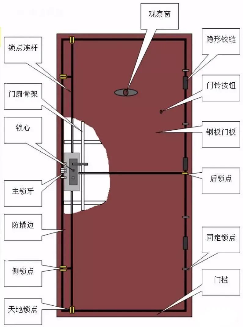 新门内部资料免费公开｜深度解答解释定义