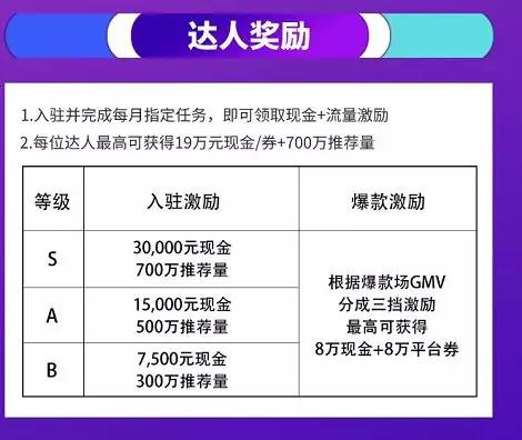 澳门六开奖结果2024开奖记录今晚直播,科学化方案实施探讨_Advanced36.108