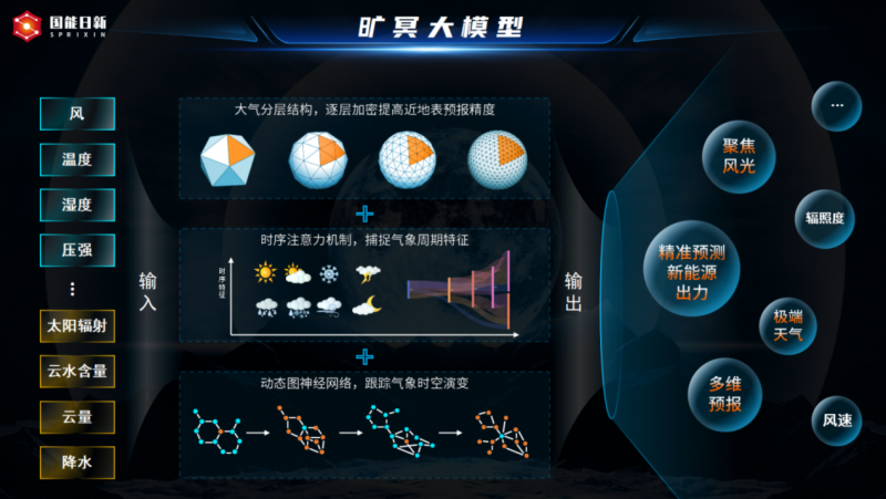 新澳天天开奖资料大全三中三,合理化决策评审_XE版71.40