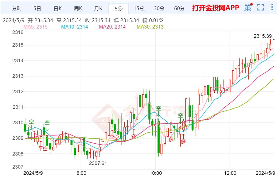 2024年12月 第70页