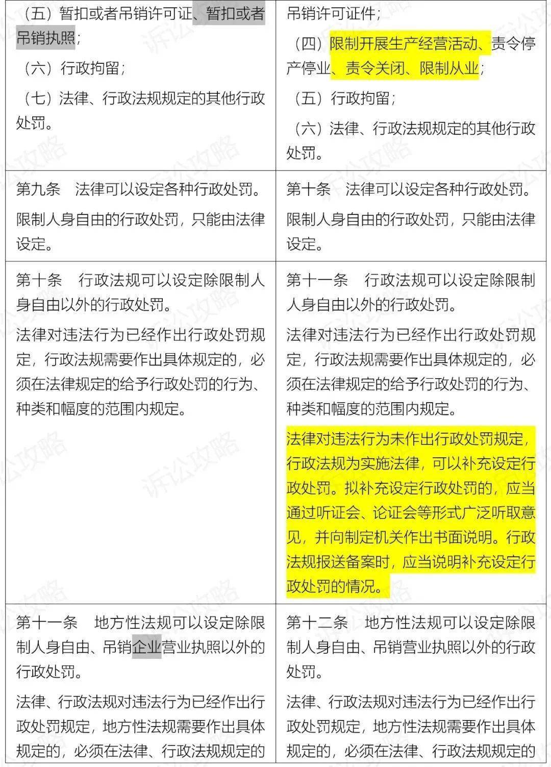 澳门一码一肖一特一中是合法的吗,快速解答方案执行_WP版50.542