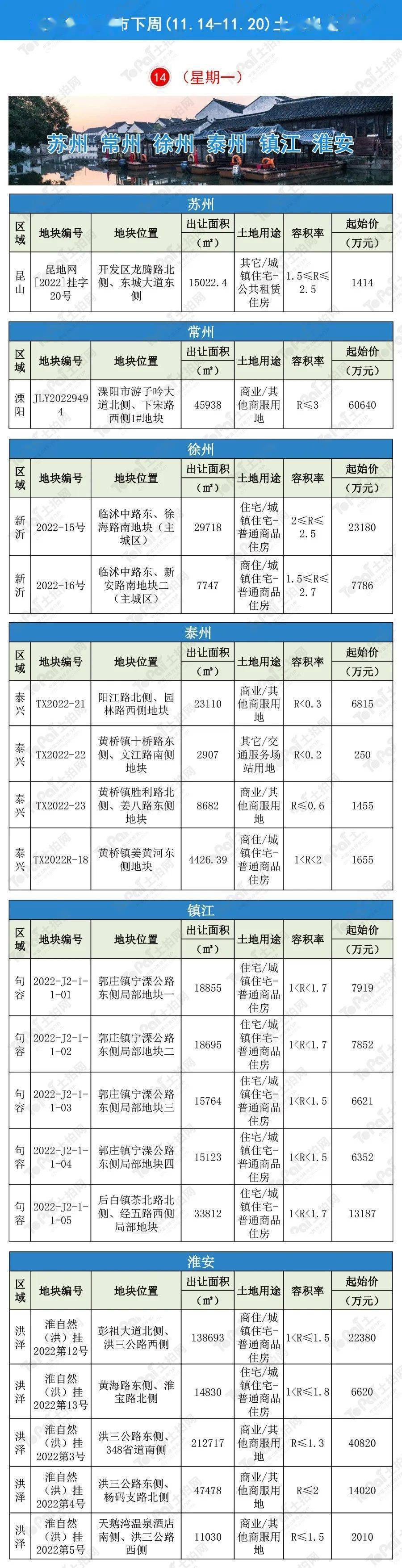 2024年12月 第61页