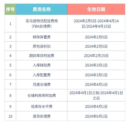 2024年正版资料免费大全挂牌｜决策资料解释落实