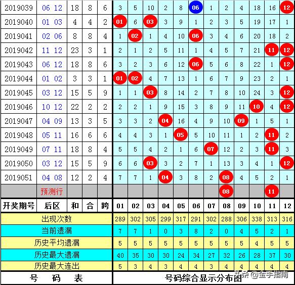 白小姐中特期期开奖结果,国产化作答解释落实_顶级款40.78