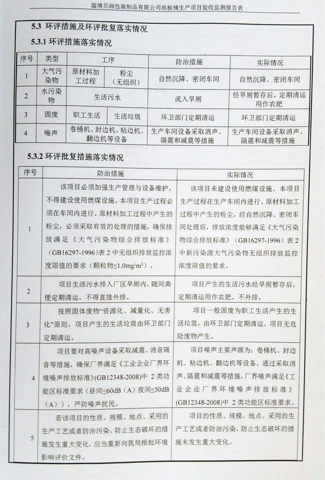 最新环评名录，塑造可持续未来的关键指南手册