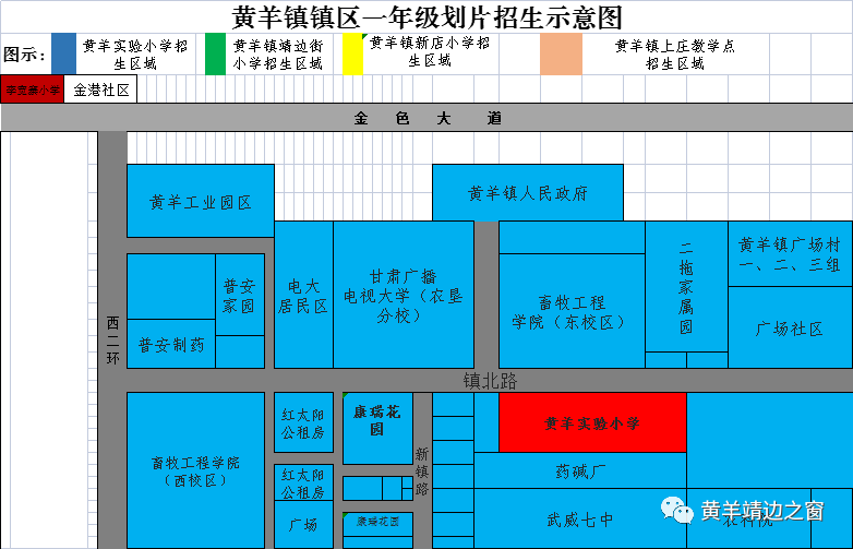 黄羊镇未来繁荣与生态和谐蓝图，最新规划揭秘