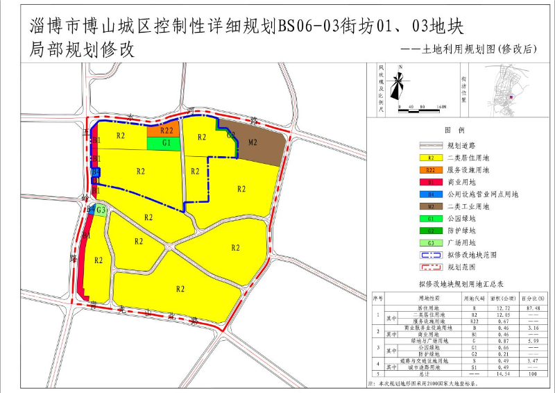 博山区未来城市新面貌规划揭晓