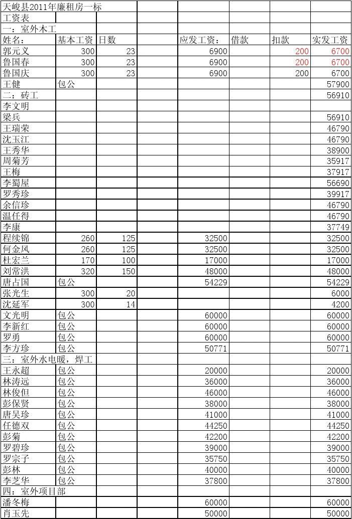 最新工作表，重塑流程、提高效率的核心工具